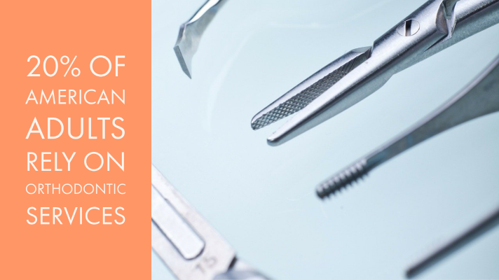 The Perfect Solution to Achieve Straight Teeth
